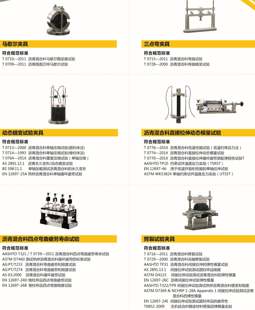 N˜ʊAǘˊA߶,܎Ƽ޹˾,Proceq,wSDx,ȫԄʽȡx,S_,·ϵyԇx,r׃x